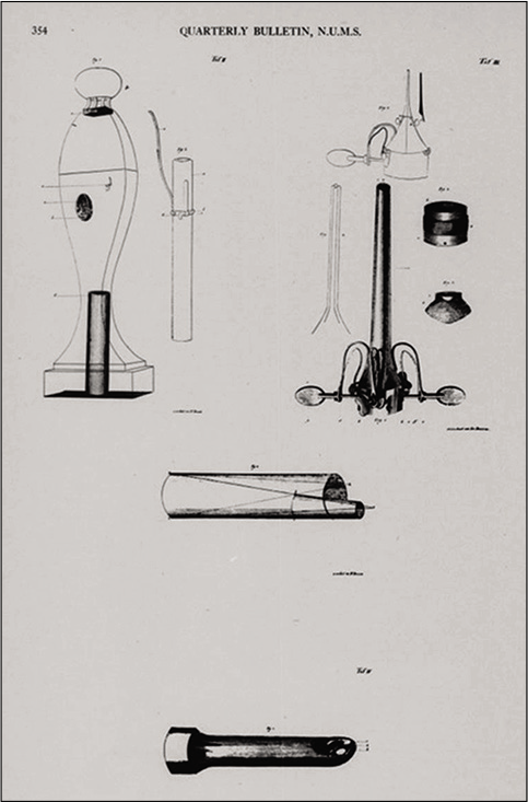 Philipp Bozzini’s original drawing of the Lichtleiter. Source: Pearlman S 1949 “Bozzini’s classical treatise on endoscopy: A translation.” In Quarterly Bulletin of Northwestern University Medical School 23:332–354.